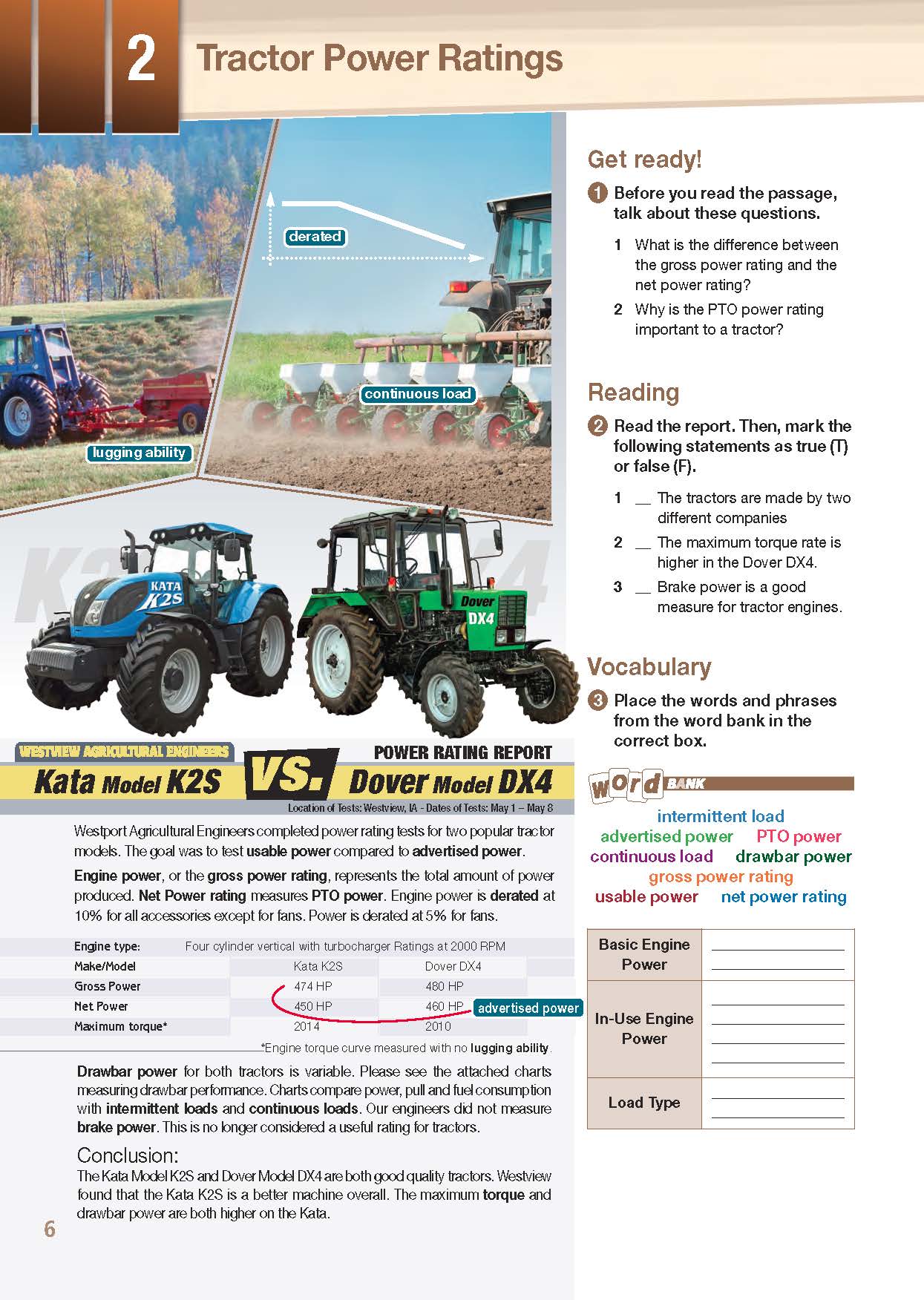 ESP English for Specific Purposes - Career Paths: Agriculture Engineering- Sample Page 3