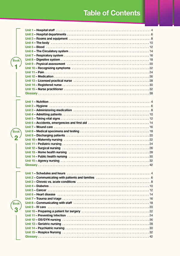 Contents - Career Paths: Nursing