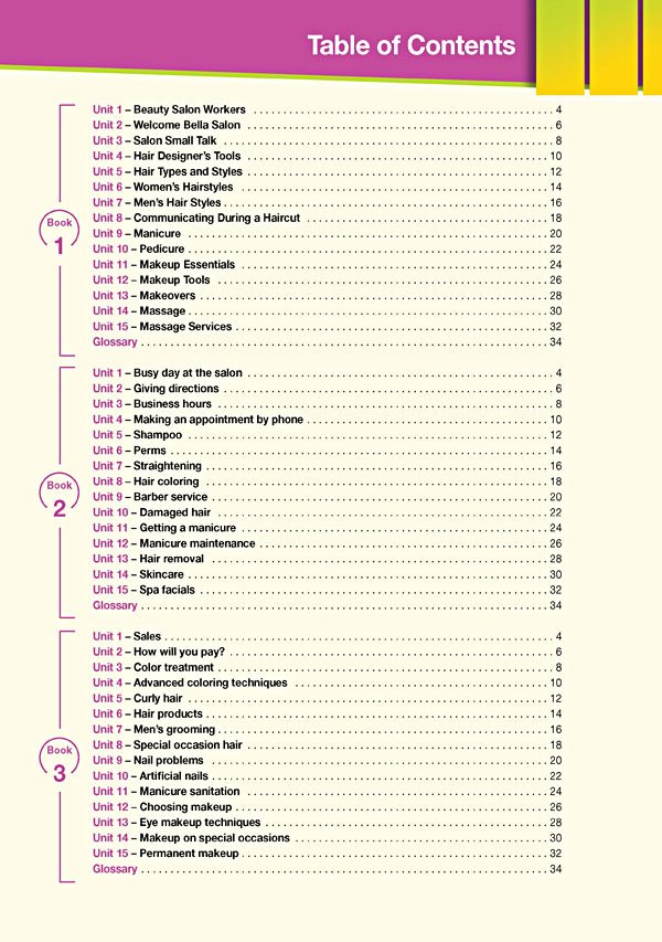 Contents - Career Paths: Beauty Salon