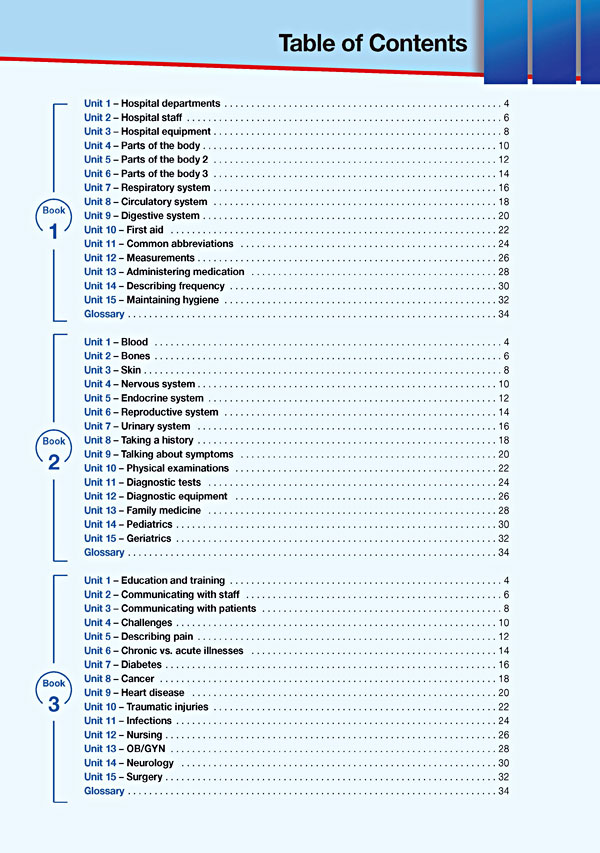 Contents - Career Paths: Medical