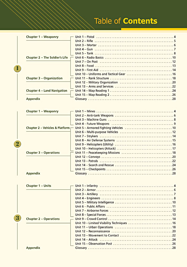 Contents - Career Paths: Command & Control