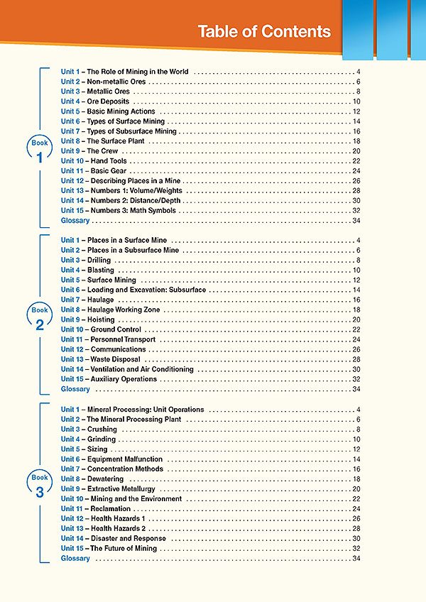 Contents - Career Paths: Natural Resources II - Mining